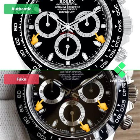 how to tell if a rolex daytona is fake|knockoff daytona rolex for sale.